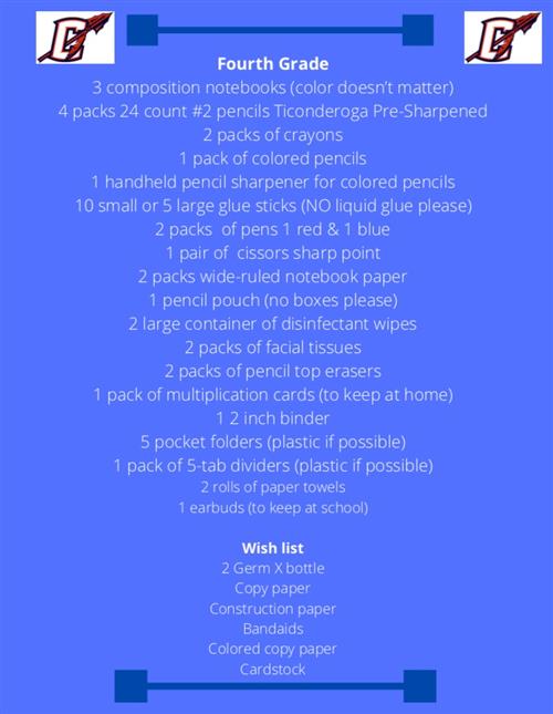 Fourth Grade Supply List 